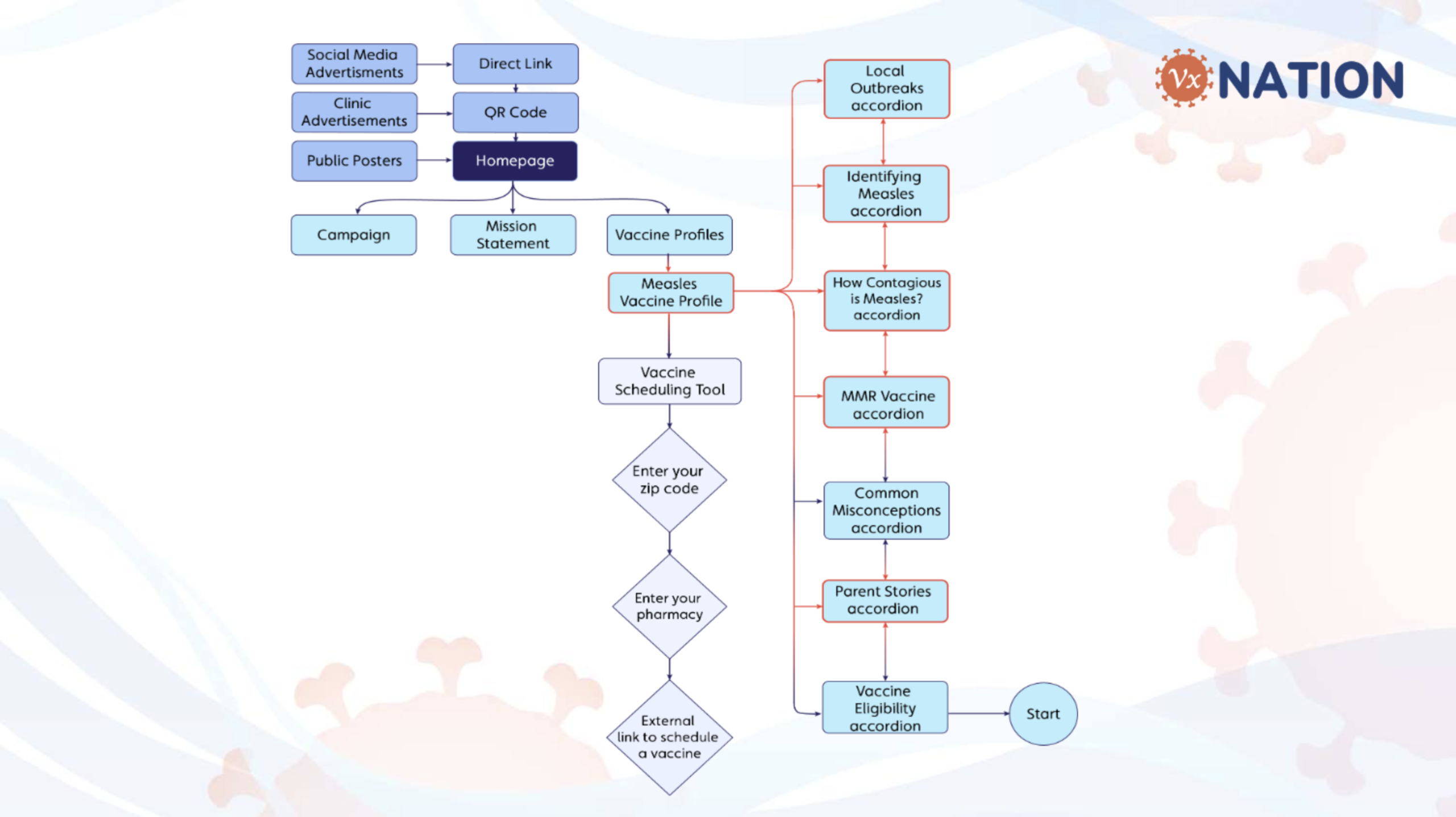 Screenshot 2026-01-18 at 7.28.18 PM